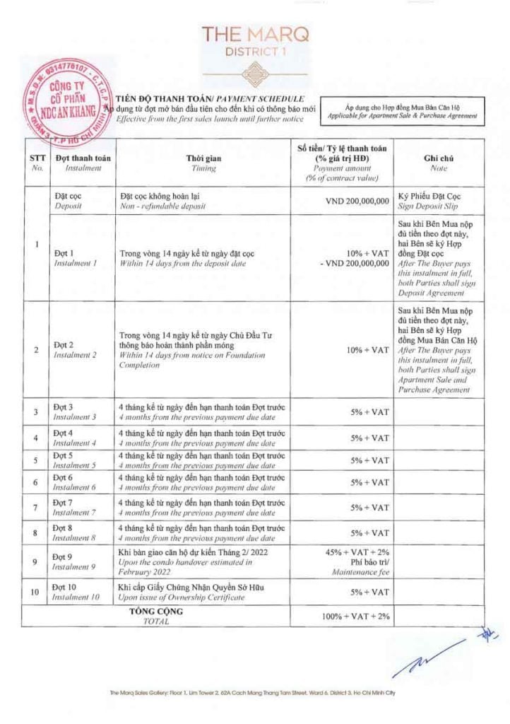 Tiến độ thanh toán căn hộ The Marq của Hongkong Land